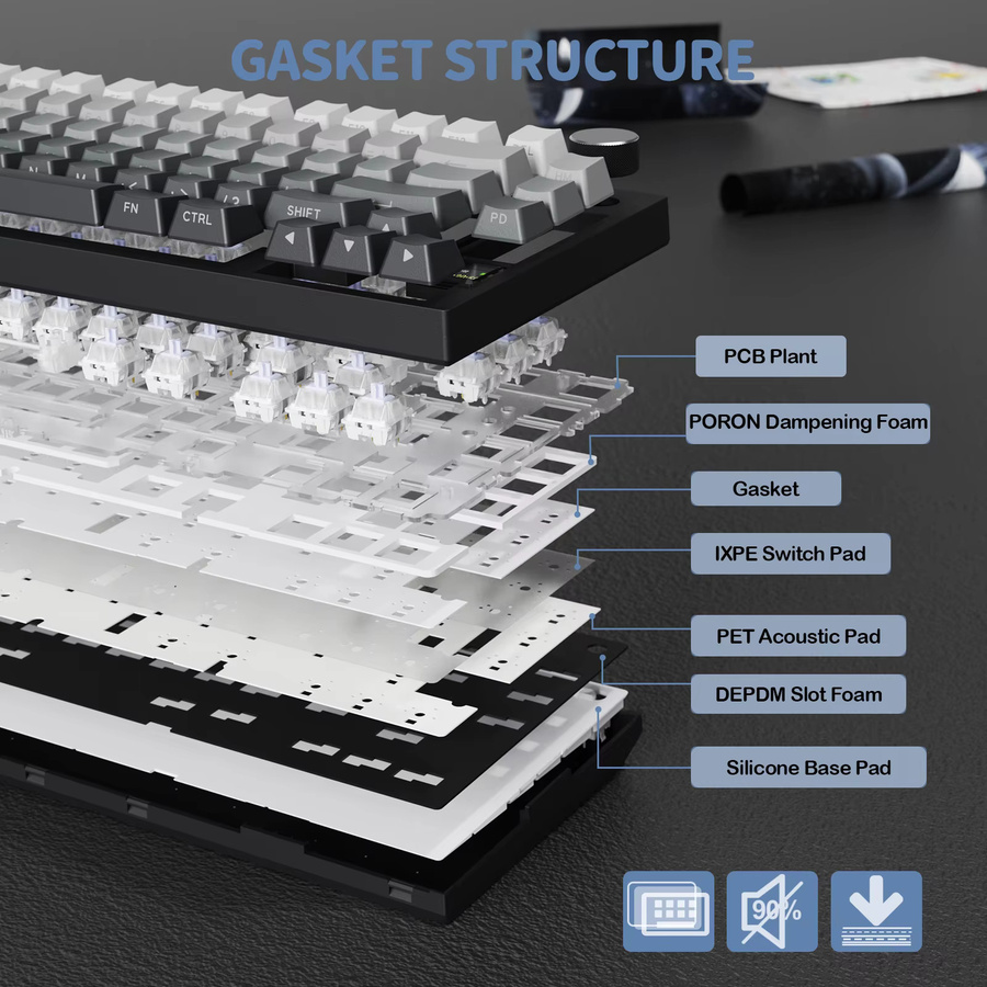 ATTACK SHARK X820 Ultra Gasket Mechanische Tastatur mit TFT-Bildschirm und Drehregler, 75% ANSI-Layout, Tri-Modus mit 5 Schallabsorbierenden Schaumstoffen - Bild 4