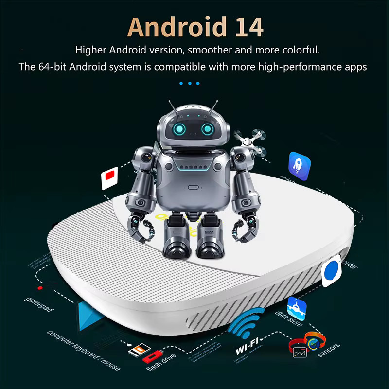 TV98 ATV Max Android 14 TV Box mit Allwinner H313, 2GB RAM, 8GB Speicher, Wifi 6, Bluetooth, 8K 4K AV1 Full HD Smart Media Player und Sprachsteuerung in Weiß - Bild 5