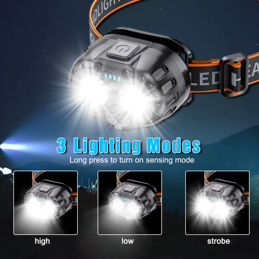 NEWBIRTH Mini-LED-Stirnlampe in Schwarz, wiederaufladbare Taschenlampe mit Typ-C-Anschluss für Outdoor, Angeln und Notfälle - Bild 2