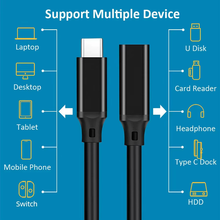 Hannord USB-C Verlängerungskabel Gen2 3.0 mit PD 100W und 4K Unterstützung in Schwarz - Bild 2