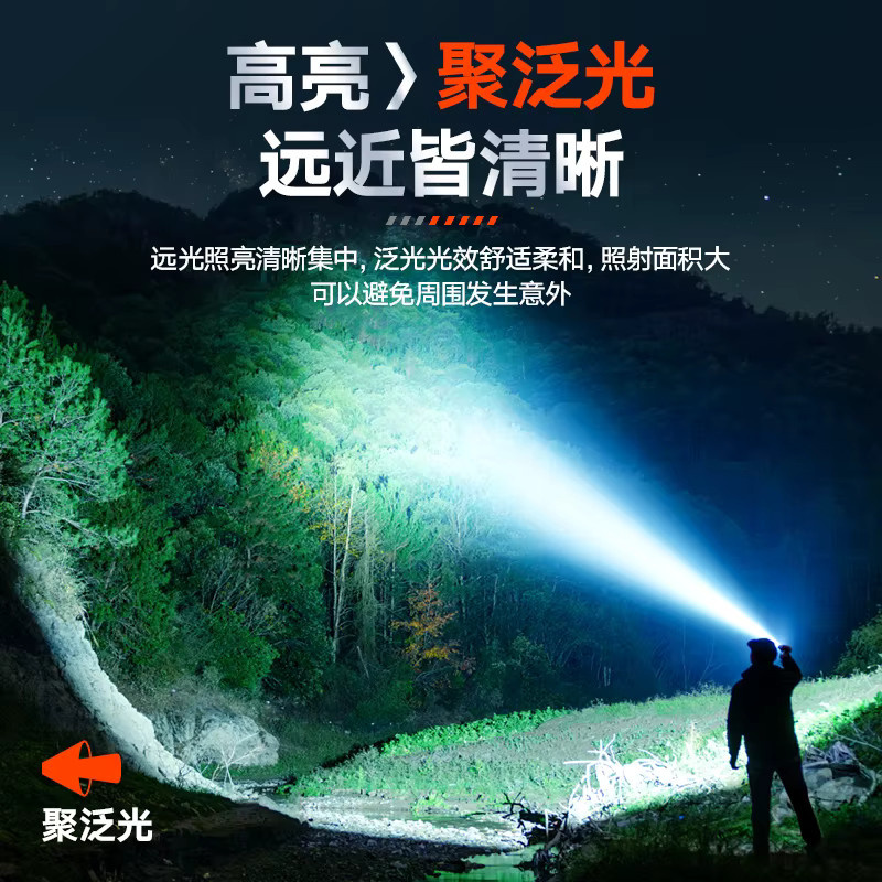 Philips SFL6252 Taschenlampe aus Aluminiumlegierung mit 9 Lampenperlen, USB wiederaufladbare Campingleuchte für Outdoor und Wandern - Bild 6