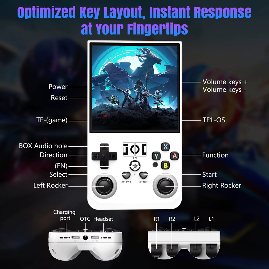 XISKT R36MAX Retro Handheld-Spielekonsole in Weiß mit RK3326 Chip, 4 Zoll Bildschirm und 64/128G Speicher für über 18000 Spiele - Bild 5
