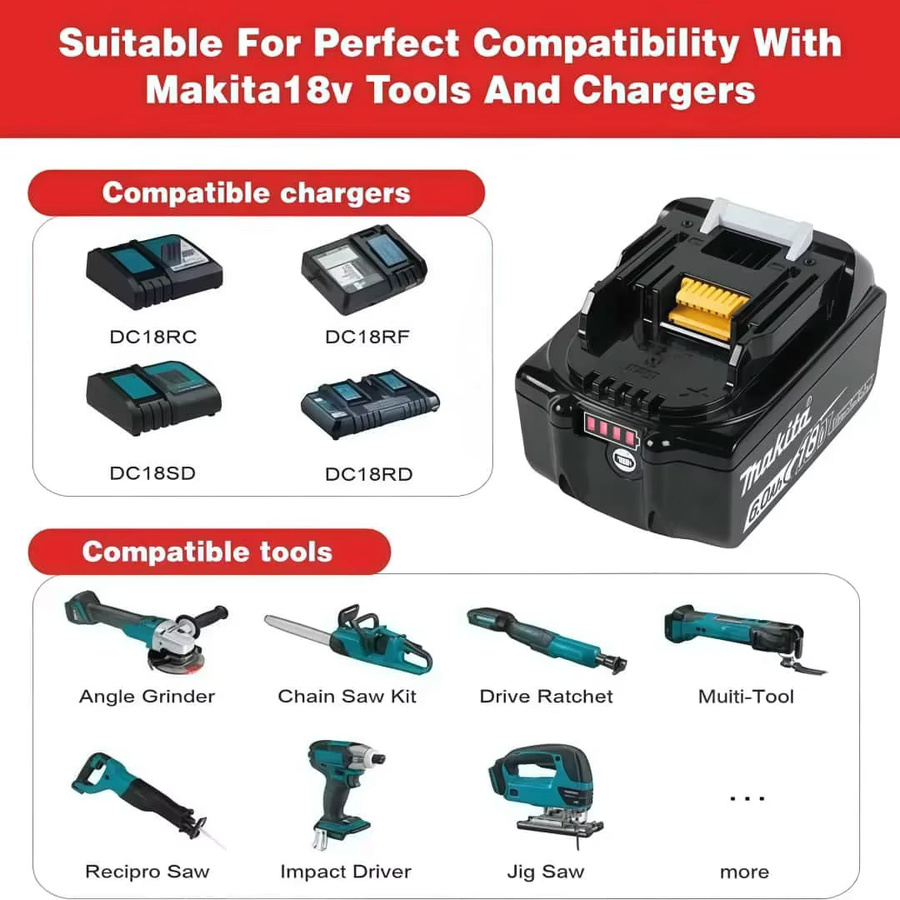 Makita 18V Lithium-Ionen Akku BL1860B mit 6Ah in Schwarz für LXT Elektrowerkzeuge - Bild 2
