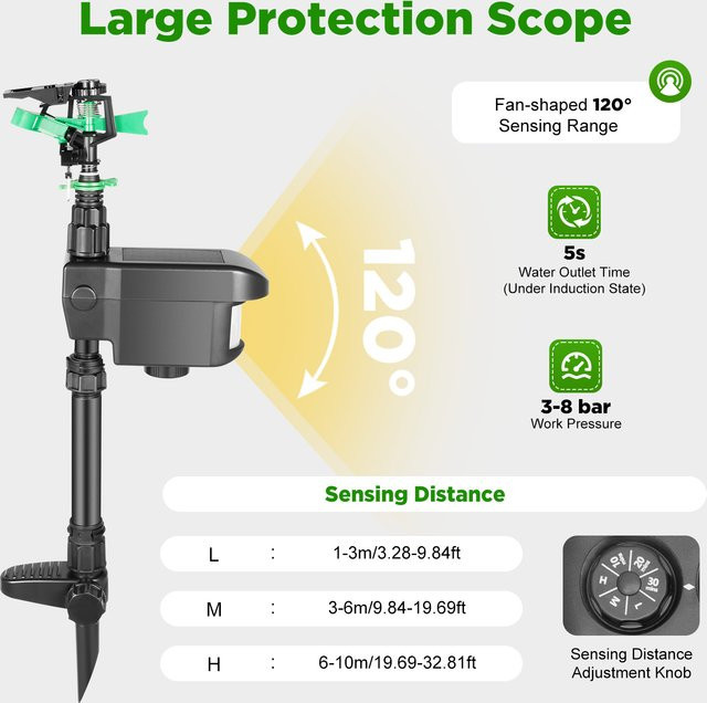 Bymaocar Solarbetriebener Bewegungsmelder-Sprinkler zur Tierabwehr mit Infrarotsensor, 120-Grad-Erfassung und 10 m Sprühweite, Schwarz - Bild 1