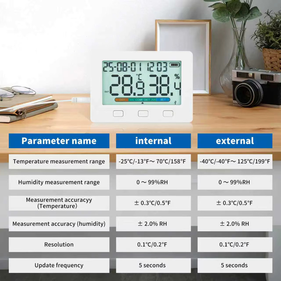 WEIRU TW21 USB Temperatur- und Feuchtigkeitsrekorder mit zwei Sensoren in Weiß - Bild 4