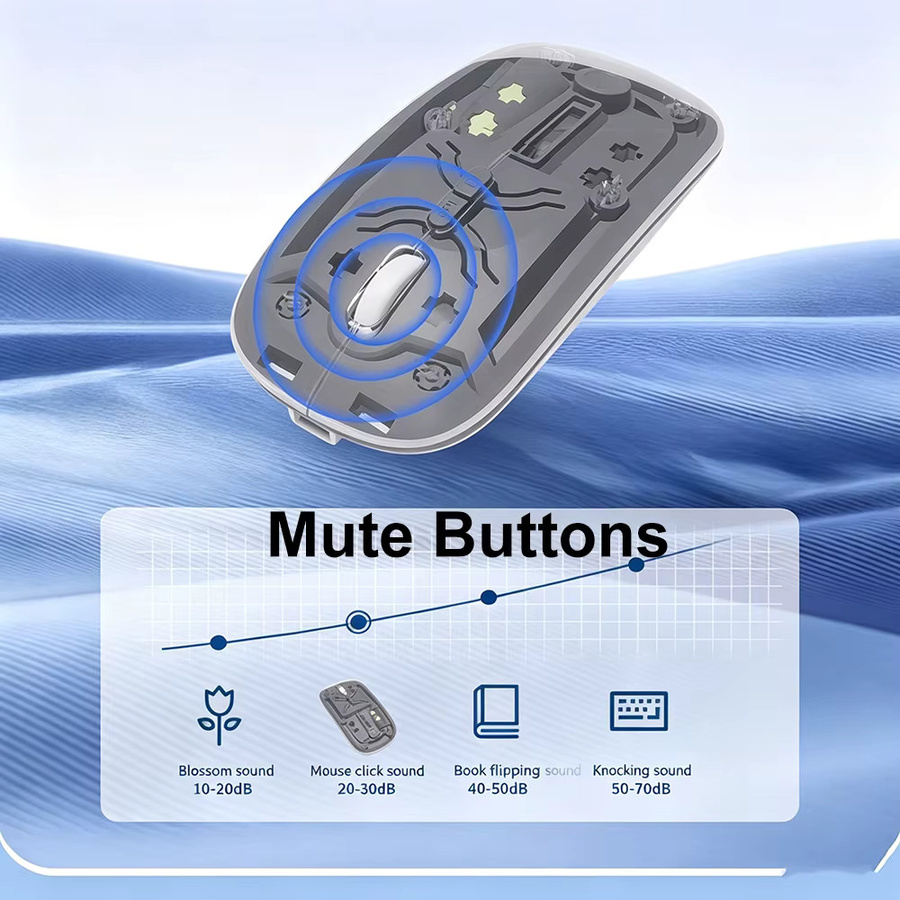 KEBIDUMEI Transparente Funkmaus mit Bluetooth und 5 Stummschalttasten für PC, Laptop und MacBook, Farbe: Transparent/Schwarz - Bild 4