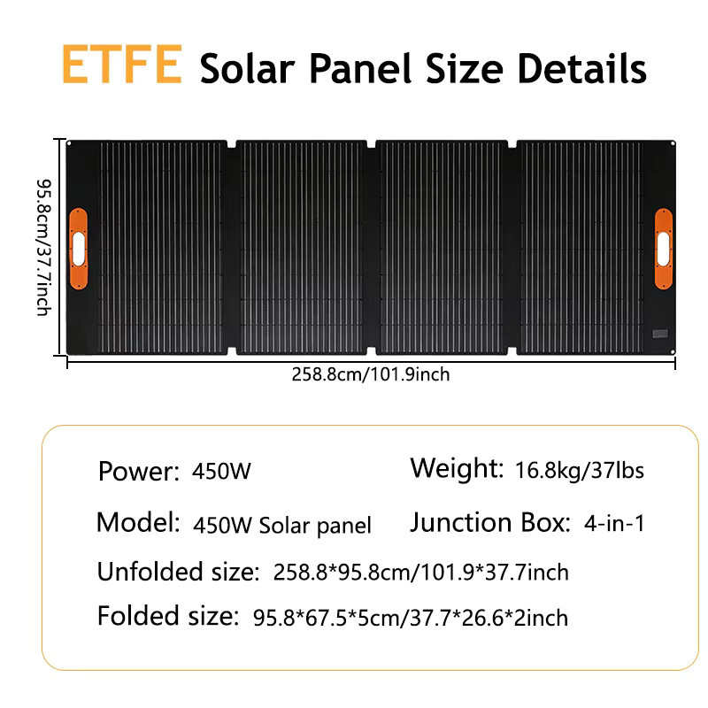 CHUBAN Faltbares Tragbares Solarpanel 420W in Schwarz als Solar-Batterieladegerät für Camping, Wohnmobil und Outdoor-Notstromversorgung - Bild 3
