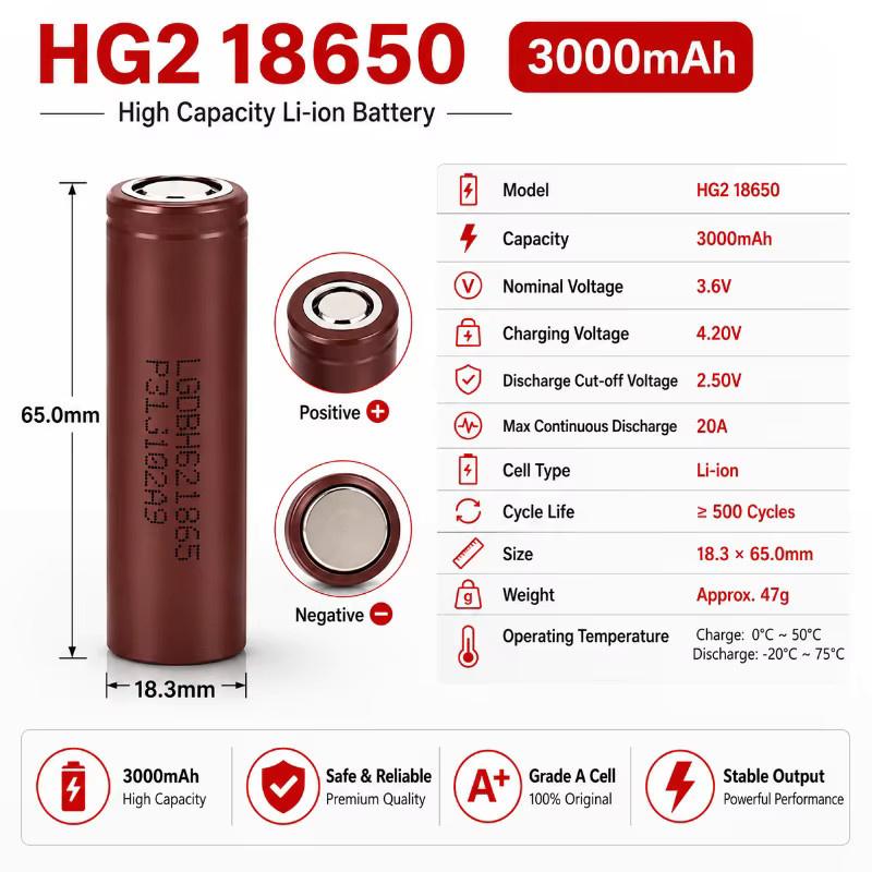 Makita 18650 Lithium-Ionen-Akku 3,7V 3000mAh Flachkopf-Hochstrom-Zelle Ersatz für HG2 - Bild 6