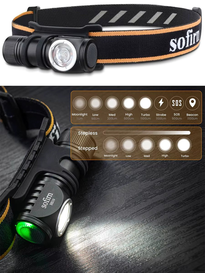 Sofirn HS10 Mini Stirnlampe Schwarz mit 1100 lm, USB-C wiederaufladbar, TN3535 LED, 90 CRI und Magnetschwanz - Bild 5