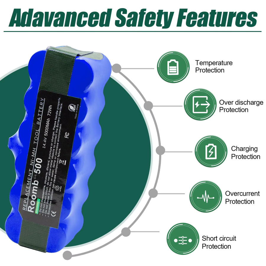 Turpow Li-Ionen-Akku 5000mAh für iRobot Roomba 500 600 700 800 Serie, 14,4V, Blau - Bild 3