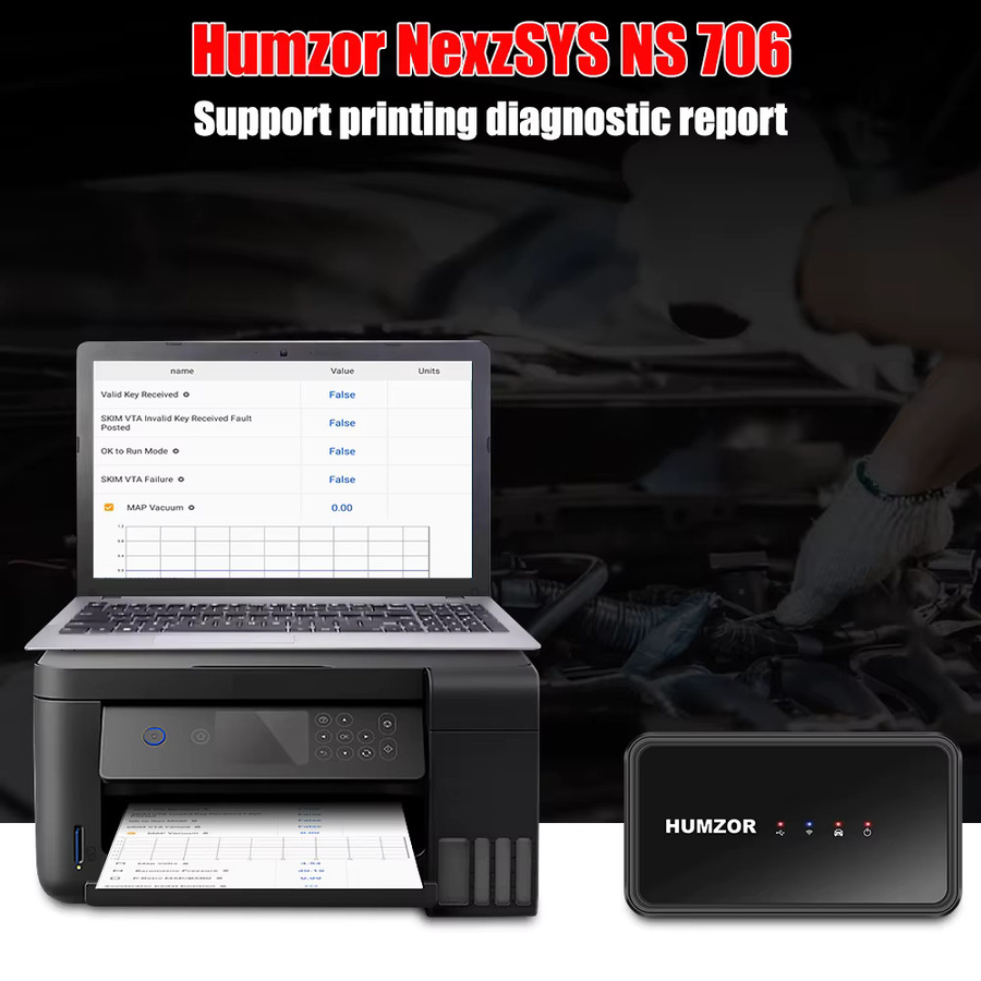 Humzor NexzSYS NS 706 Auto-Komplettsystem-Diagnosetool in Schwarz mit WIFI und USB für Öl, TPMS, SAS und 17 Reset-Dienste sowie ECU Schlüsselprogrammierung - Bild 2