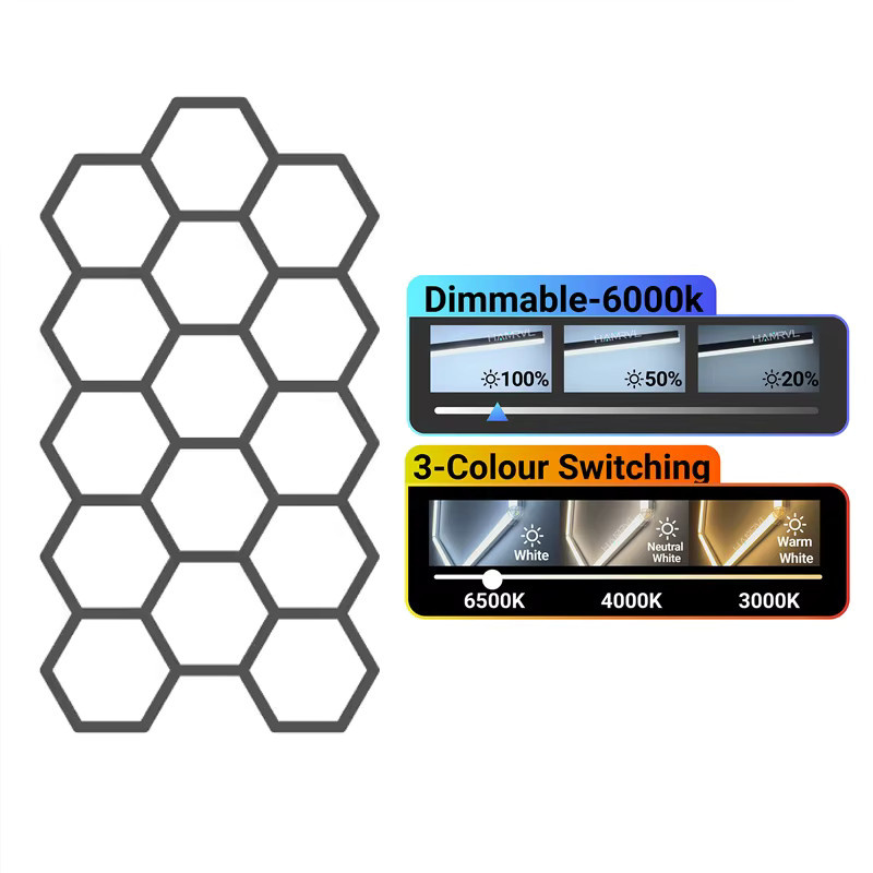 HAMRVL Hexagon LED Deckenleuchte in Weiß, dimmbare Waben-Beleuchtung für Garage, Workshop und Barber Shop mit Farbwechsel (CCT) - Bild 7