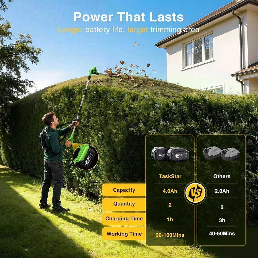 TaskStar 2-in-1 Elektrische Heckenschere mit Teleskop-Verlängerungsstange, 20 Zoll Kabellose Buschschere mit 2 Akkus à 4,0Ah, Doppelklingen-System, Farbe: Grün - Bild 2