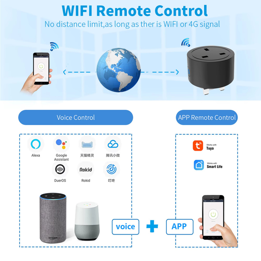 Tuya WiFi Smart Stecker UK in Schwarz mit Energieüberwachung, App- und Sprachsteuerung sowie Timer und Power-Off-Speicherfunktion für Smart Life - Bild 2
