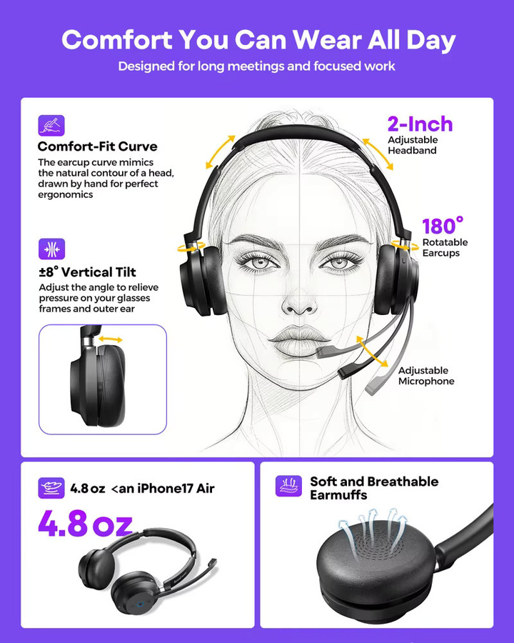 Rownfusny Kabelloses Over-Ear-Headset mit Bluetooth und USB-Dongle in Schwarz für Callcenter mit Geräuschunterdrückung und Mikrofon - Bild 6