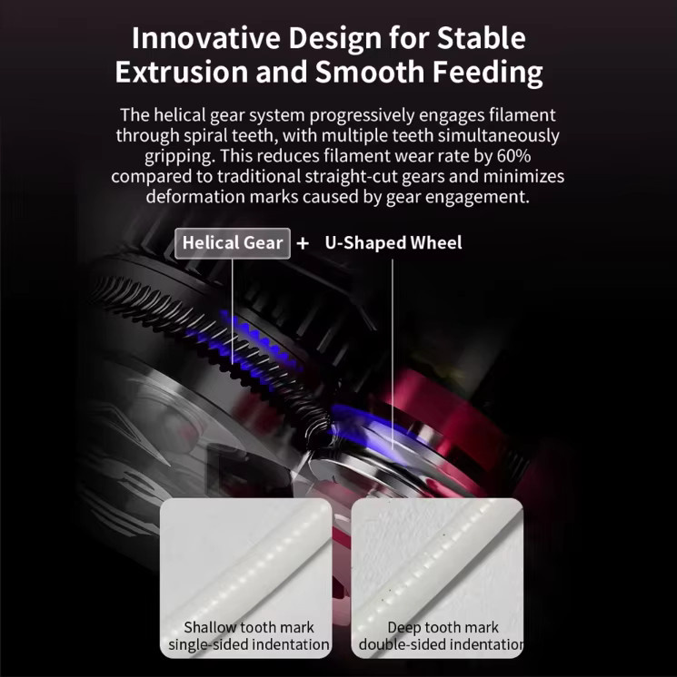 Phaetus DXC Extruder Doppelantriebssystem Standardversion in Schwarz für Creality K1, K1 Max, K1C und K1SE - Bild 2