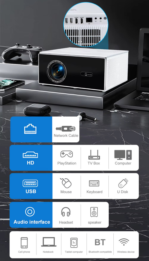 ThundeaL TDA7W Android Beam-Projektor in Weiß mit WiFi und Full HD 1080P für Heimkino und Outdoor-Meetings - Bild 4