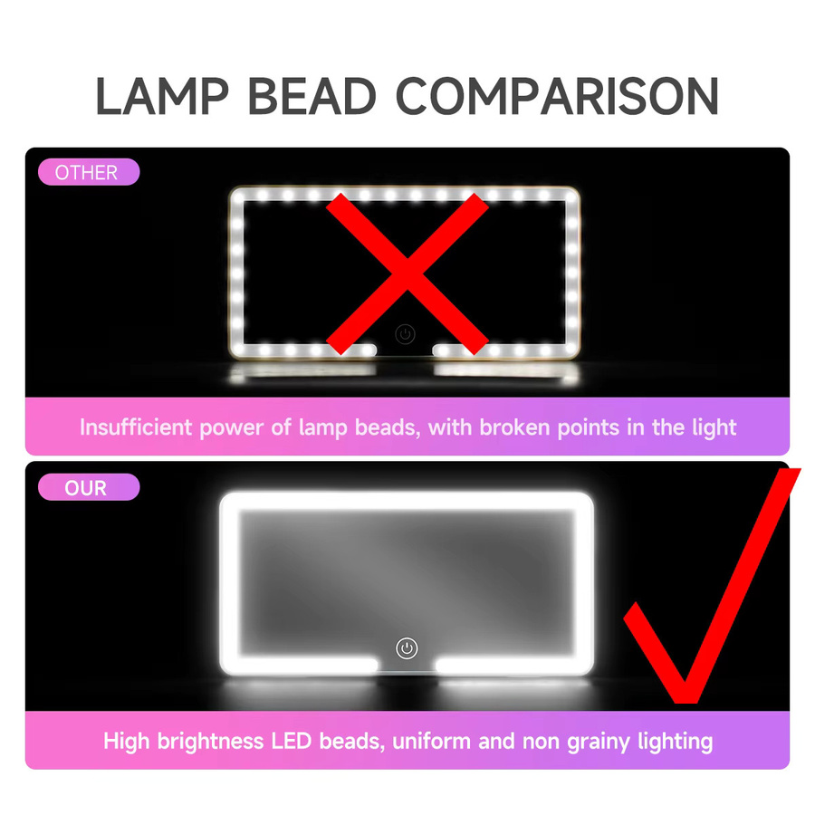 Ultra dünner LED-Kosmetikspiegel für das Auto mit Drei-Gang-Beleuchtung und HD-Spiegelung zur Sonnenblende - Bild 4