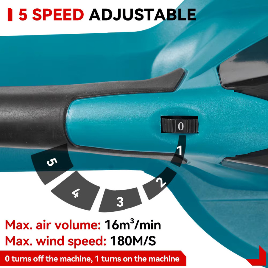 ONEVAN Bürstenloser elektrischer Laubbläser 5500W, kabelloser Laub-, Schnee- und Staubbläser mit 5 Geschwindigkeitsstufen, kompatibel mit Makita 18V Akku, Farbe: Petrol - Bild 4