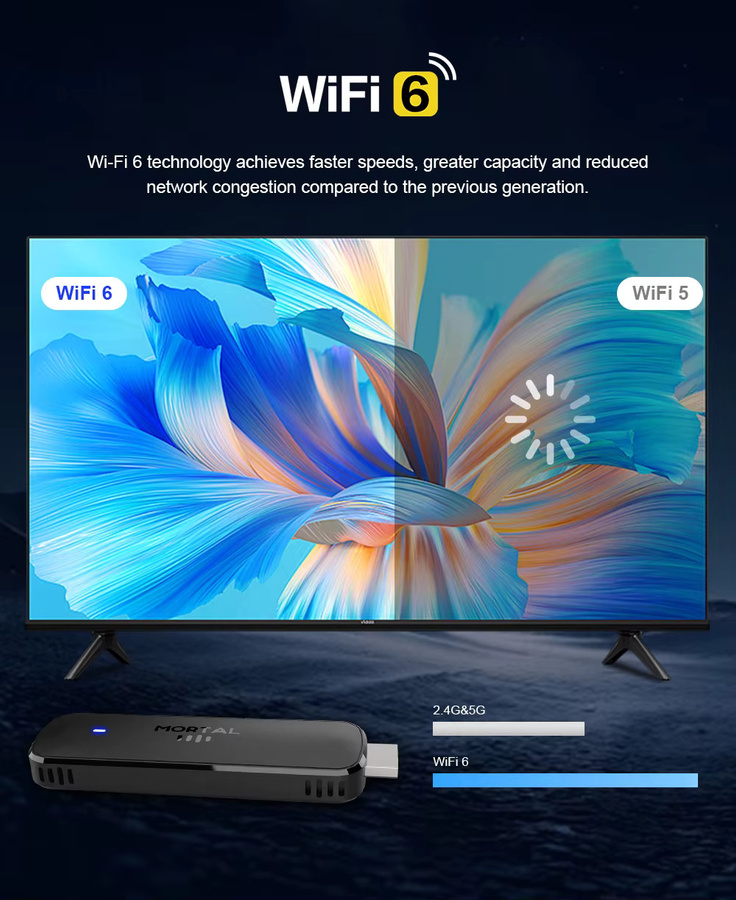 Mortal Q8 Android TV Stick Globale Version mit Sprachfernbedienung, Android 14, 8K und 4K Video, Wifi6, Schwarz - Bild 3