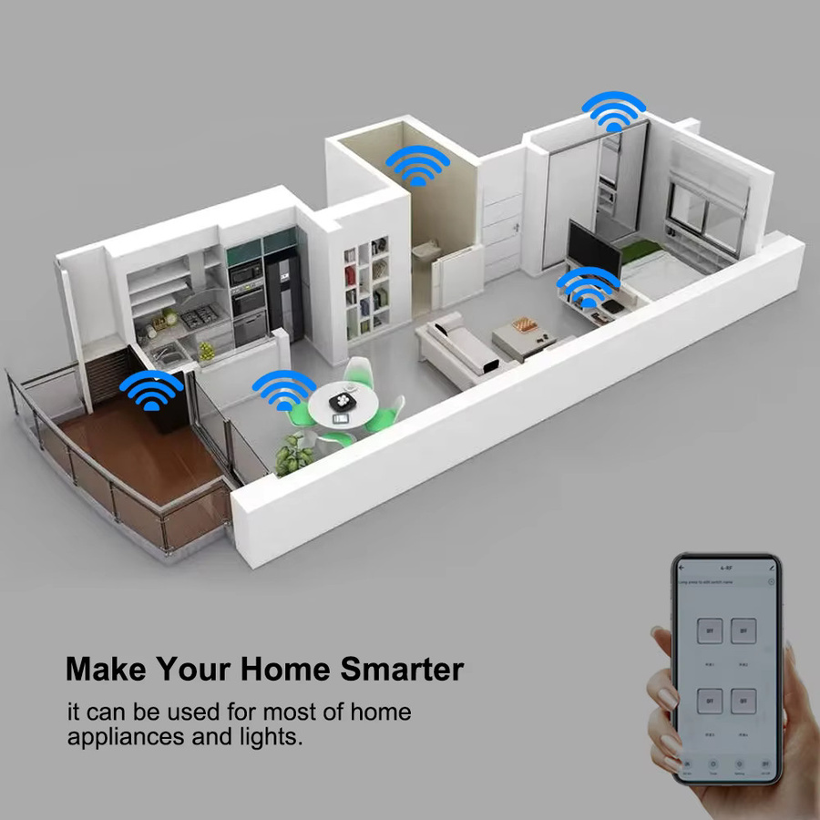 Scimagic-RC 4 Kanal Intelligenter WLAN und Zigbee Relais-Schalter mit Fernbedienung und Sprachsteuerung, Farbe: Weiß - Bild 3