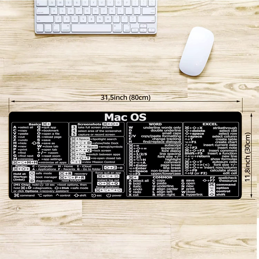 YSAGi Mauspad mit Mac OS Shortcuts und Börsen-Kerzenständer-Indikatoren in Schwarz - Bild 2