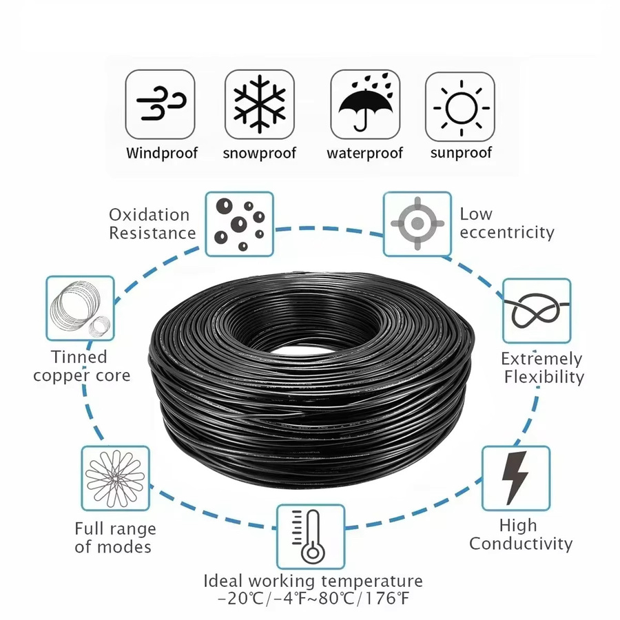 DelightFire Elektronische Drähte Weiß, Runde Stromkabel für LED und Automotive, verschiedene AWG-Stärken und Adernanzahl (2/3/4 Core) - Bild 2
