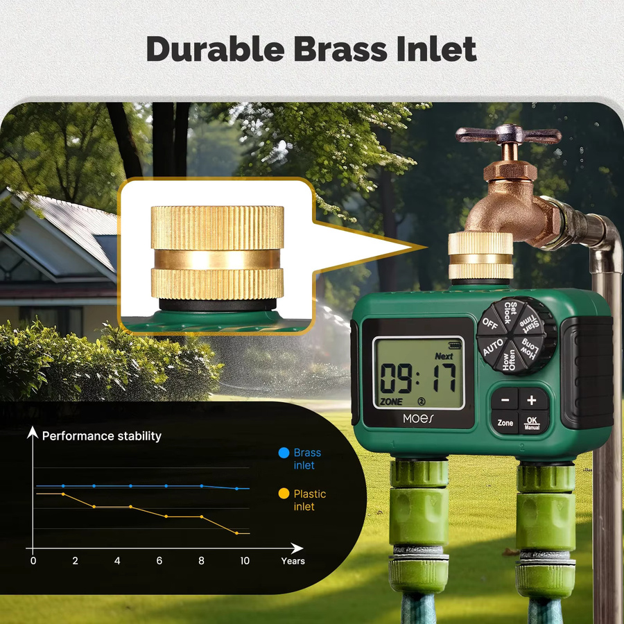 MOES 2-Auslass-Wassertimer mit Messing-Einlass, LCD-Display und IPX5 Wasserdichtigkeit für deine Gartenbewässerung - Bild 3