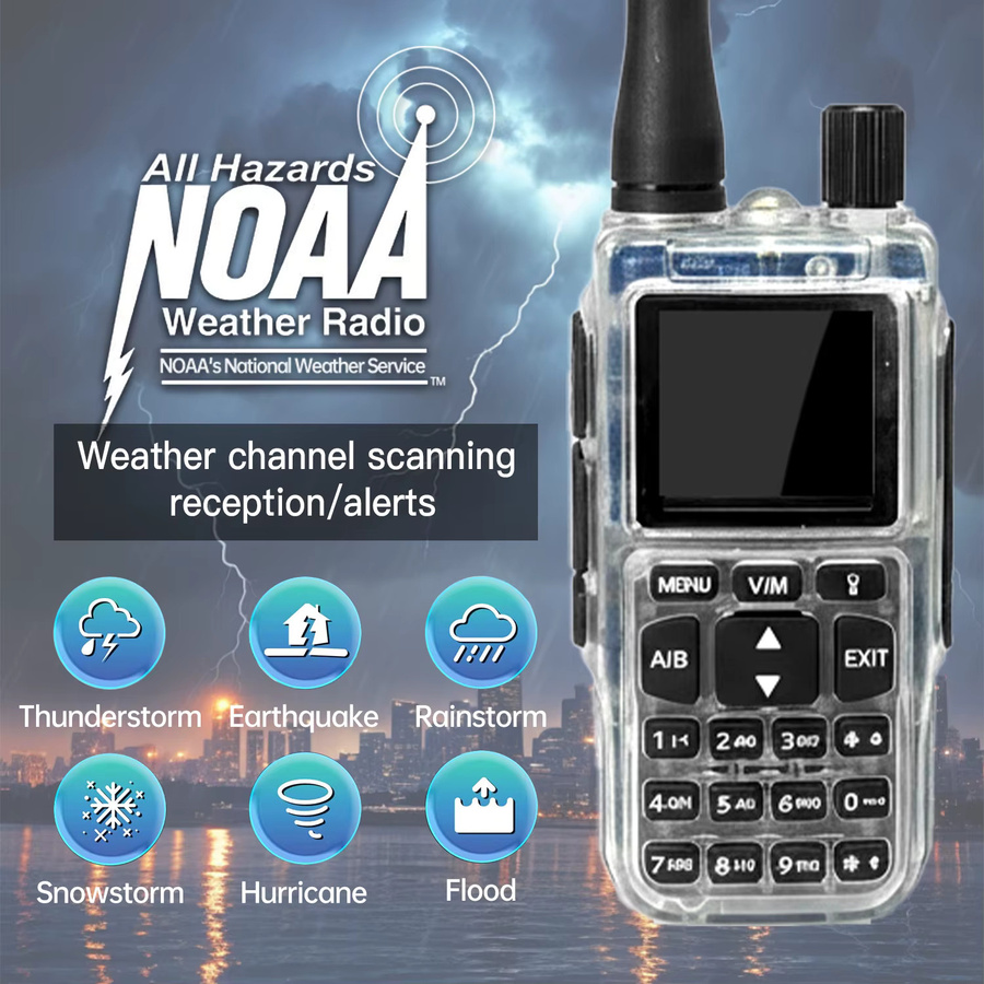 Baofeng MINI-5 Walkie-Talkie Upgrade UV-5R mit Bluetooth-Programmierung, AM/FM Dualband und USB-C Ladegerät, transparent - Bild 2