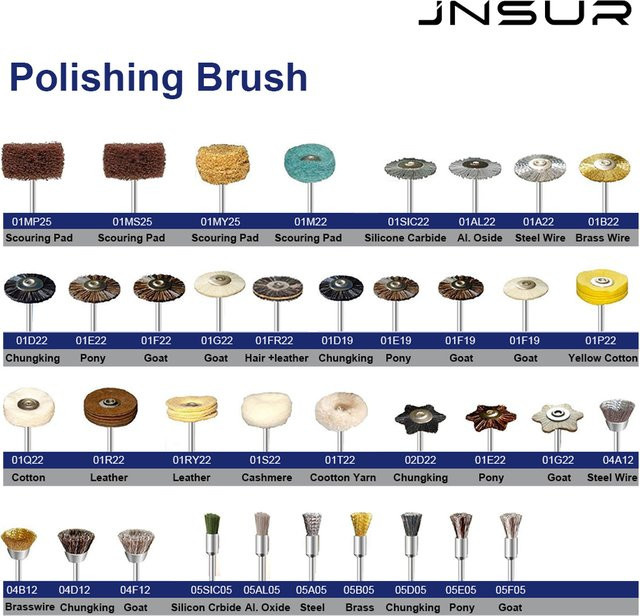 JNSUR Polierbürsten Nagelpolierrad für Rotationswerkzeuge im Dentallabor und Zahnarztbereich - Bild 1
