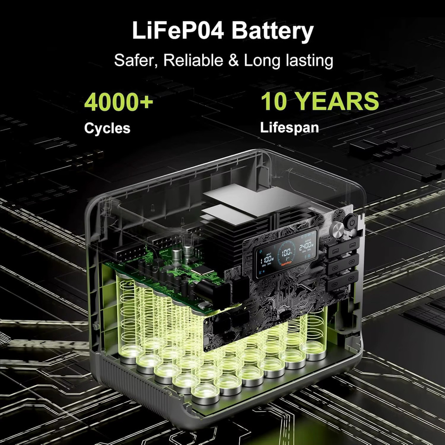 FOSSIBOT Tragbare Powerstation 2400W mit 2048Wh LiFePO4 Batterie, Solar-Generator in Schwarz mit 13 Anschlüssen und App-Steuerung - Bild 3