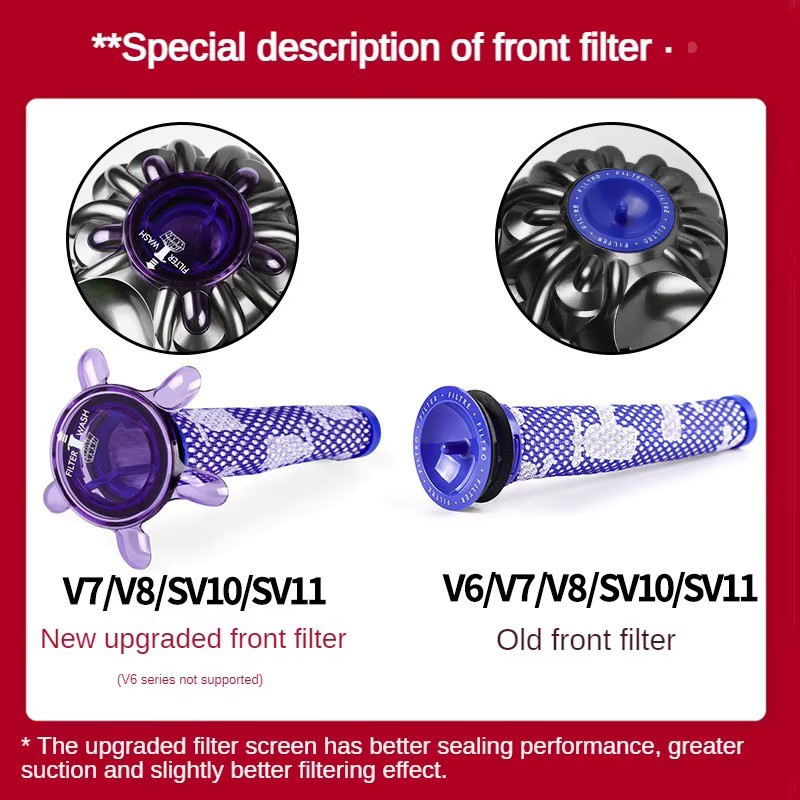 Dyson Frontfilterelement für Staubsauger V7 und V8 in Purple - Bild 4