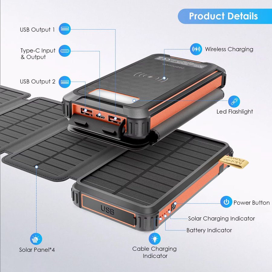 Jugacool Solar Power Bank 26800 mAh mit 22,5 W Schnellladefunktion QC 3.0, 4 faltbare Solarpanels und Campinglicht in Schwarz - Bild 2