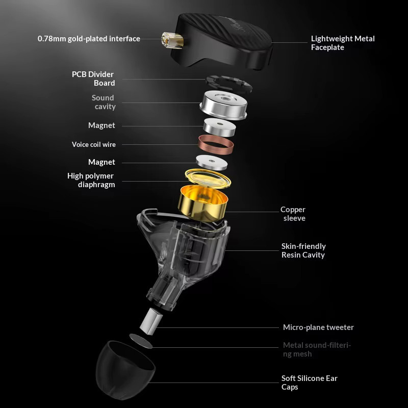 GK Streak HiFi-In-Ear-Ohrhörer mit Dual-Treiber-System, dynamischem KUN-Treiber und Mikro-Planar-Hochtöner, kabelgebunden mit 3,5 mm Klinkenanschluss - Bild 3