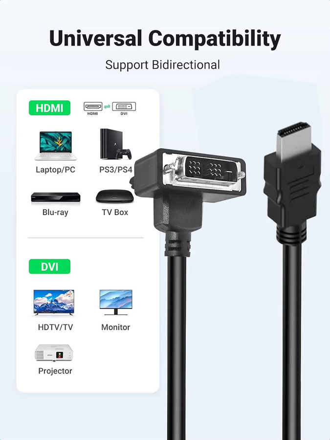 HDmatters HDMI-zu-DVI-Adapterkabel in Schwarz mit abgewinkeltem DVI-Stecker, bidirektional HDMI auf DVI - Bild 2