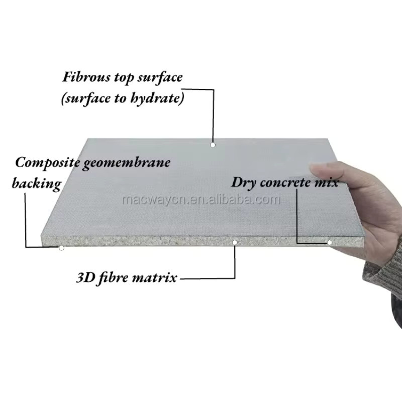 Faserzement-Matte zur Beton-Grabenverkleidung in Grau, Dicke: 10 mm - Bild 2