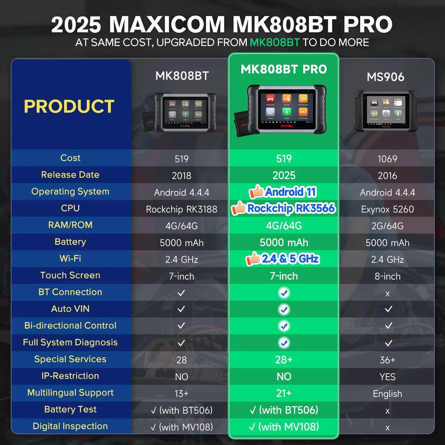 Autel MaxiCOM MK808BT PRO OBD2 Scanner Kfz-Diagnosegerät in Schwarz mit bidirektionaler Diagnose und über 3000 aktiven Tests - Bild 3