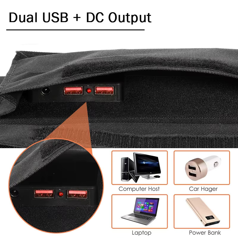 Luxuglow Faltbares Solarpanel 100W mit USB-C und DC Ausgang, Tragbares Solar-Ladegerät in Schwarz für Outdoor-Stromversorgung - Bild 3