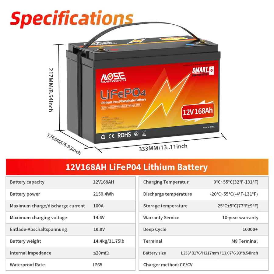 MOSEWORTH LiFePO4 Lithium-Akku 12V 168Ah mit Bluetooth BMS in Schwarz - Bild 9