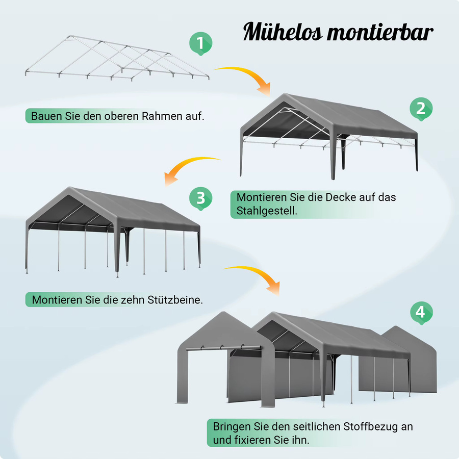 THANADDO Carport aus verzinktem Stahl mit PE-Abdeckung in Grau, tragbarer Garagenunterstand mit Giebeldach, wind- und UV-beständig - Bild 3