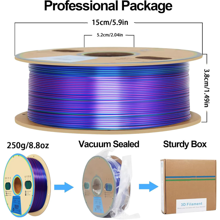 Filajoy3D Seiden-PLA 3D-Drucker-Filament Dual-Color Rosarot und Blau, 1,75 mm, 500 g - Bild 3