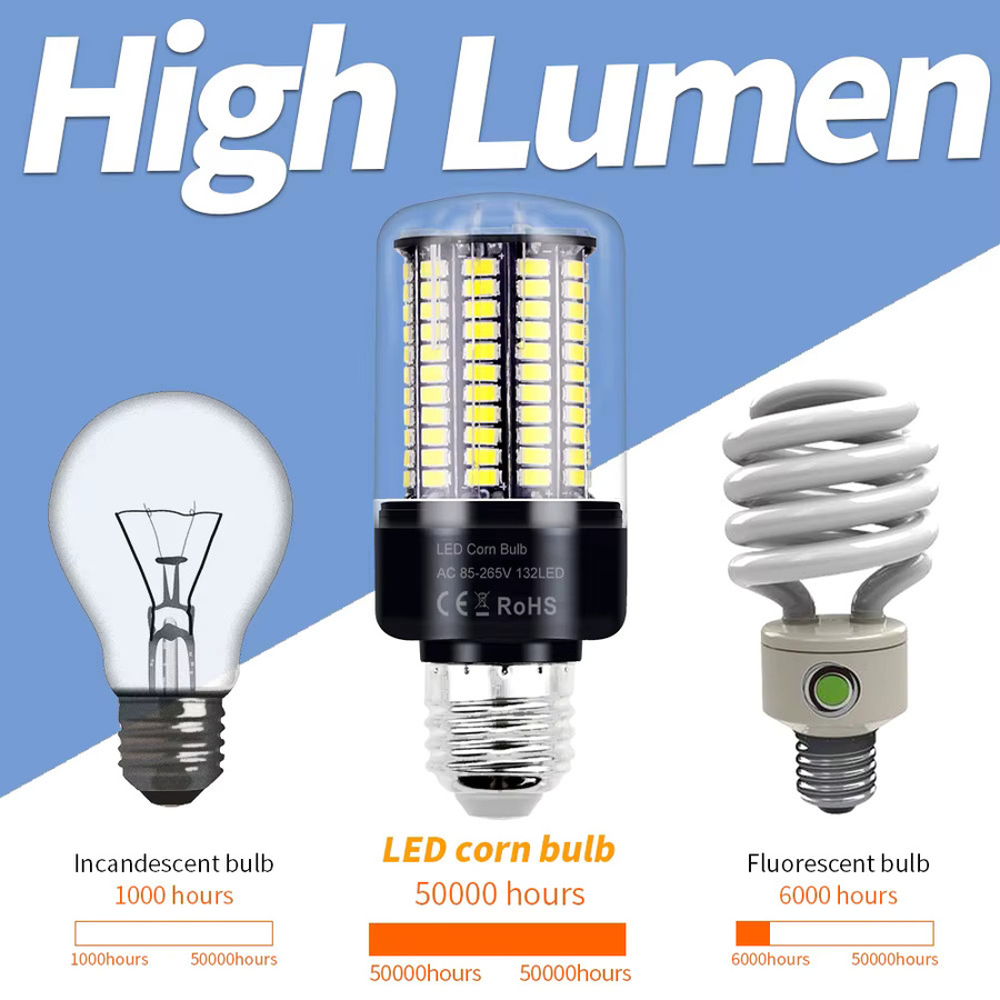 CanLing LED Mais Glühbirne 30W E27 Weiß CCT Kaltweiß/Warmweiß - Bild 4