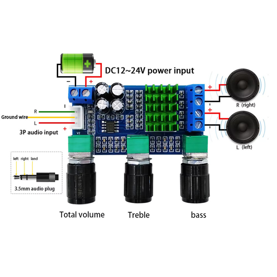 GXTH XH-M567 TPA3116D2 Zweikanal-Stereo Digital-Audioverstärkerplatine mit 80W*2 Leistung - Bild 2