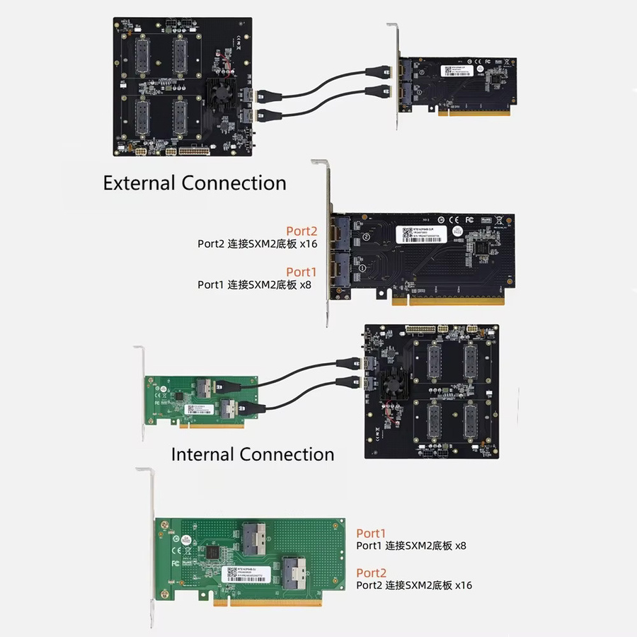 Nvidia Backplane für V100 SXM2 GPU-Karte mit 300G NVLink Dual-Card-Verbindung in Schwarz, Modell Aom-sxmv vereinfachte Version - Bild 4