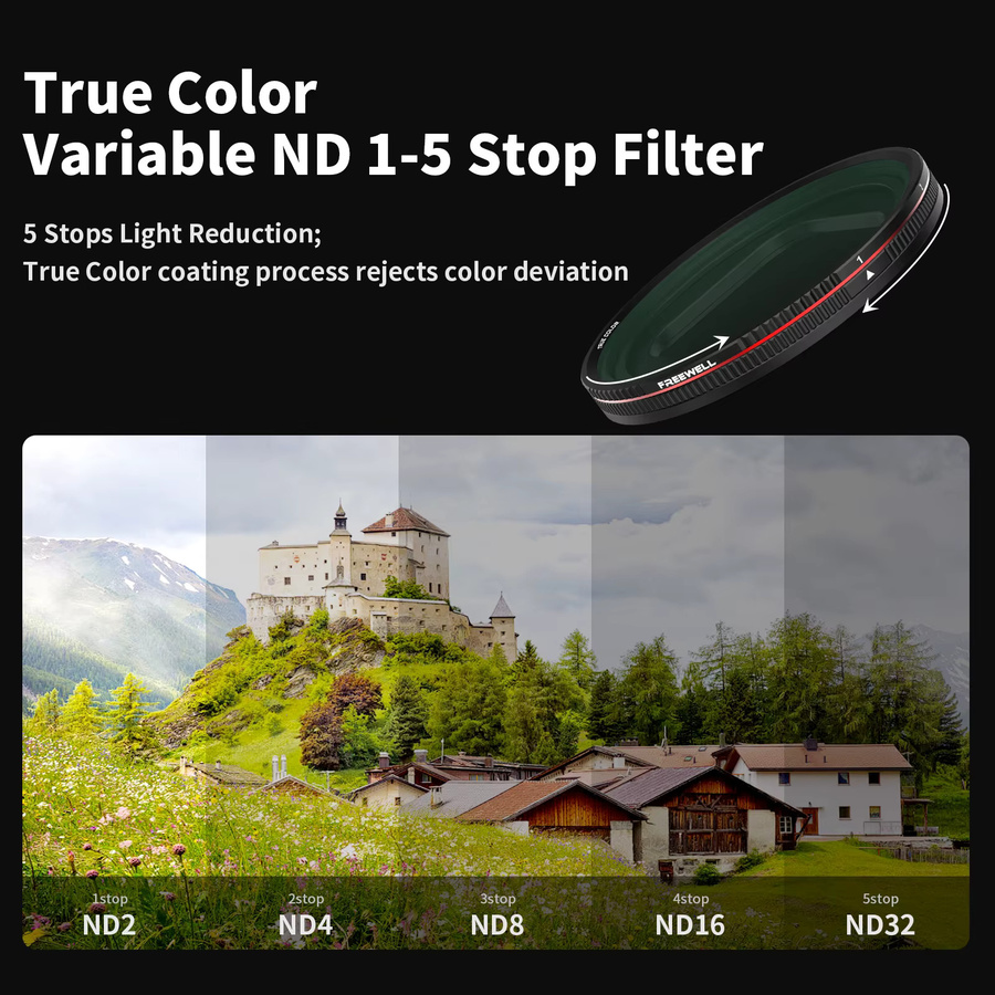 Freewell Sherpa Basic Kit VND Filter mit 17 mm Halterung für iPhone 17/16/15/14/13 Pro & Pro Max in Schwarz - Bild 3