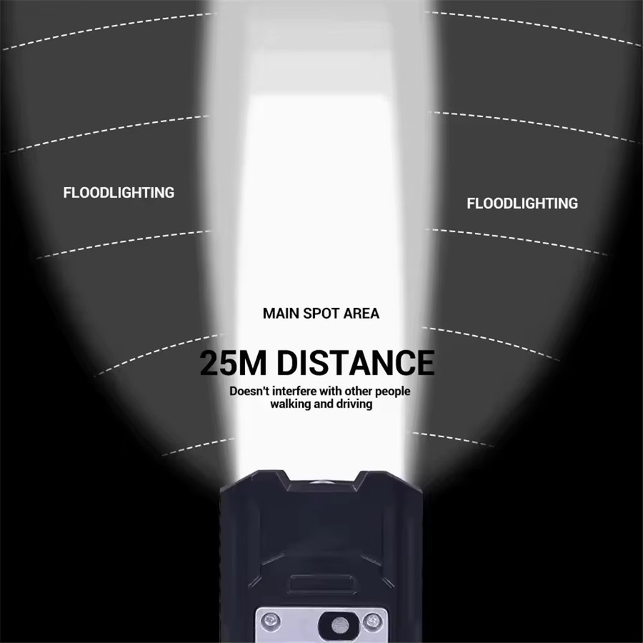 FANGTUOSI 9LED Fahrrad-Scheinwerfer in Schwarz, USB-aufladbare superhelle Lenkerbeleuchtung, wasserdichte Fahrradlampe für Outdoor-Einsätze - Bild 4