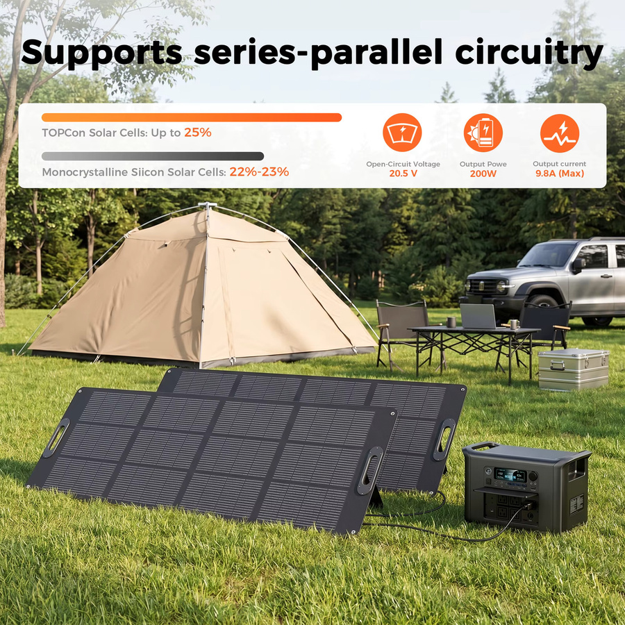 CTOLITY Faltbares tragbares Solarpanel 200 W 20,5 V mit USB Typ C für Wohnmobil, Camping und Outdoor - Bild 3
