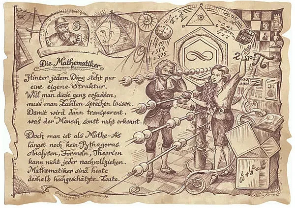 Zunftbild Mathematiker als Vintage Paper Poster auf Antikpapier, Mehrfarbig, A4 - Bild 1