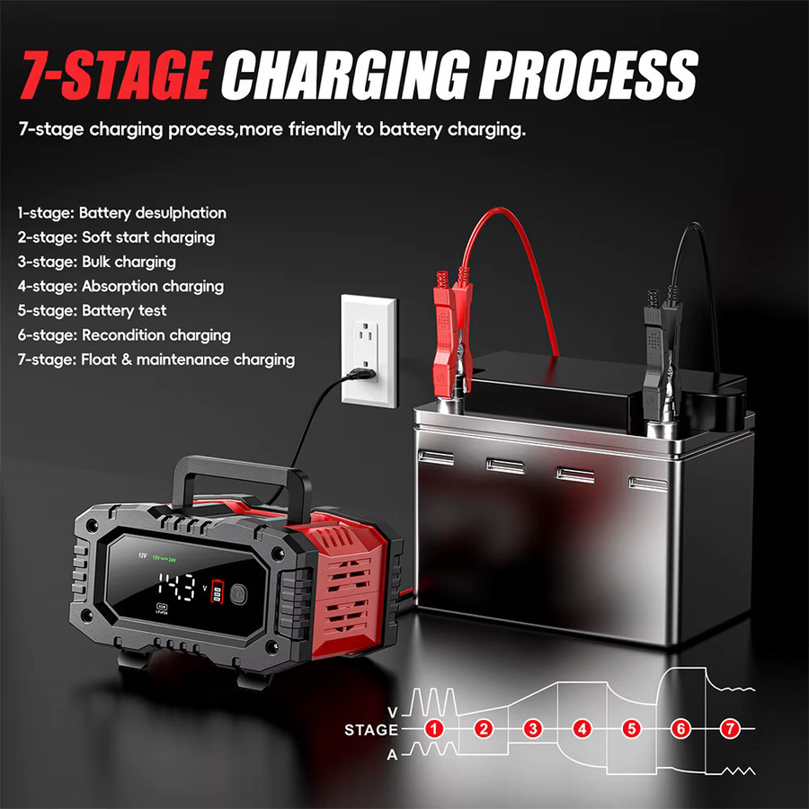 FOXSUR FPT200 FPT100 Autobatterieladegerät für Blei-Säure, AGM, LiFePo4, EFB und GEL Batterien, 12V/24V mit Batteriereparatur-Funktion - Bild 5