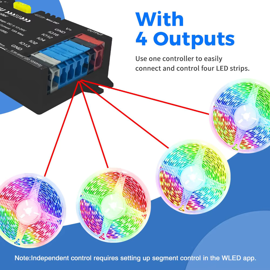 GLEDOPTO Smart 4CH 618WL RGB-LED-Controller mit Ethernet und WiFi ESP32 Core, Musik-reaktive Beleuchtung für DIY-Projekte, Schwarz - Bild 2
